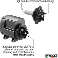 SICCE Syncra ADV 9.0 Water Pump 2500 GPH Italian Made Aquarium DC Return with Controller | Quiet, Submersible or External | Fish Tank, Sump, Pond, Freshwater and Saltwater Marine Use