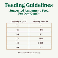 Nutro Ultra Adult Dry Dog Food with a Trio of Proteins from Chicken, Lamb and Salmon, 30 lb Bag