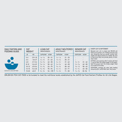 ORIJEN Six Fish Dry Cat Food, Grain Free Cat Food for All Life Stages, with WholePrey Ingredients