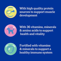 Pedigree Puppy Dry Puppy Food, Chicken, Rice, and Vegetable Flavor