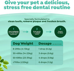 TropiClean Fresh Breath - Dog Toothpaste - Dog Teeth Cleaning Peanut Butter & Honey Flavor