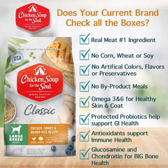 Chicken Soup for the Soul All Natural Premium Large Breed Adult Dry Dog Food, Real Meat First Ingredient, No By-Products, Supports Heart, Gut & Immune Health, Chicken, Turkey & Brown Rice