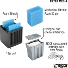 Sicce Shark PRO 700 Internal Aquarium Filter 190 GPH Submersible | Up to 53 Gallons | in-Tank Freshwater and Saltwater Application with Dual Removable Filter Cartridges | Fish Tank Turtle Terrarium