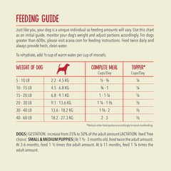 ACANA Freeze Dried Dog Food Meal & Topper, Grain Free High Protein Farm-Raised Beef Recipe