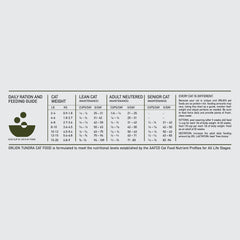 ORIJEN Tundra Dry Cat Food, Grain Free Cat Food for All Life Stages, WholePrey Diet, 4lb
