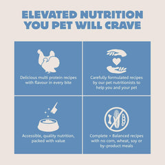 Petcurean Summit Range Rotisserie, Dry Cat Food, Chicken Meal and Turkey Meal Adult Recipe with Grains, 12 lb Bag