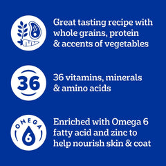 Pedigree With Tender Bites for Small Dogs Adult Dry Dog Food, Chicken and Steak Flavor