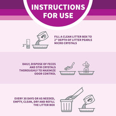 Litter Pearls Micro Crystals Unscented Non-Clumping Crystal Cat Litter with Odorbond, 7 lb, White, Clear and Blue Crystals (LPMC7)