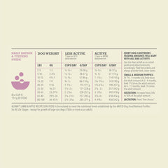 ACANA Singles Limited Ingredient Dry Dog Food, Grain Free Lamb & Apple Dog Food Recipe