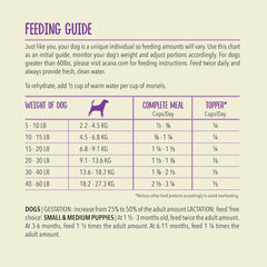 ACANA Freeze Dried Dog Food & Topper, Grain Free High Protein Duck Recipe