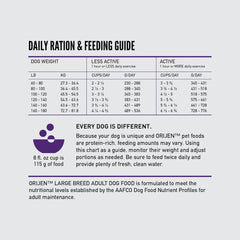 ORIJEN Large Breed Adult 23.5LB