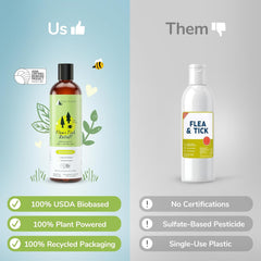 kin+kind Flea and Tick Shampoo for Dogs & Cats Vet Formulated - Plant Powered, Safe and Effective Dog and Cat Shampoo - Lemongrass Scent - Prevent Fleas and Ticks - Made in USA