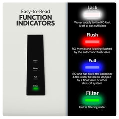 Aquatic Life Smart Buddie RO Water Booster Pump Kit for 50-100 GPD Reverse Osmosis Water Filter System RO/DI Filtration Units, Pressure Boost Pumps