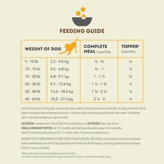 ACANA Freeze Dried Dog Food Meal & Topper, Grain Free High Protein Free-Run Chicken Recipe