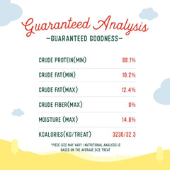 Beg & Barker Beef Liver Jerky for Dogs - Dog Training Treats - Natural Dog Treats Made in The USA - Grain Free, Diabetic-Friendly, High Protein, Sugar-Free