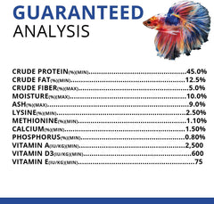 Fluval Bug Bites Betta Fish Food, Granules for Small to Medium Sized Fish, 1.05 Oz.