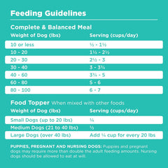 BIXBI Rawbble Freeze Dried Dog Food, Duck Recipe - 95% Meat and Organs, No Fillers - Pantry-Friendly Raw Dog Food for Meal, Treat or Food Topper - USA Made in Small Batches