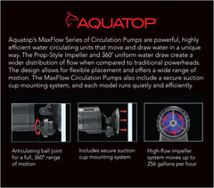 Aquatop MaxFlow Aquarium Circulation Pump 256GPH for Fish Tanks 20 to 40 gallons, CPS-1