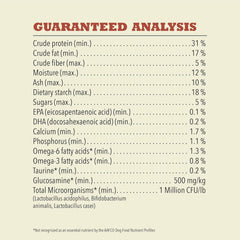 ACANA Singles Limited Ingredient Dry Dog Food, Beef & Pumpkin Recipe, Grain Free Beef Dry Dog Food