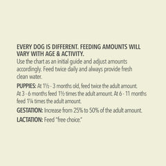 ACANA Wholesome Grains Dry Dog Food, Red Meat and Grains, Gluten Free, Beef, Pork, and Lamb Recipe