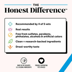 Pet Honesty Restore + Soothe 2 in 1 Shampoo + Conditioner for Sensitive Skin for Dogs & Cats - Dog Skin and Coat Supplement - Soothes Itching, Irritation and Hot Spots (Coconut) - 16oz