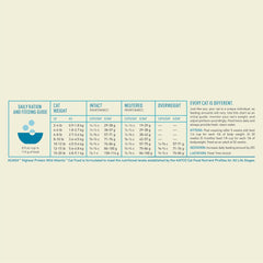 ACANA Highest Protein Dry Cat Food, Wild Atlantic, Grain Free Saltwater Fish With Freeze-Dried Liver Recipe