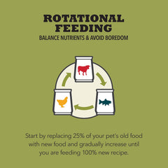 ACANA Wholesome Grains Dry Dog Food, Lamb & Pumpkin Recipe