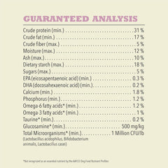 ACANA Singles Limited Ingredient Dry Dog Food, Grain Free Lamb & Apple Dog Food Recipe