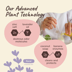 kin+kind Pet Odor Eliminator for Home - Litter Deodorizer, Pet Urine Odor Eliminator Spray and Stain Remover Spray for Harwood Floods, Carpet and Fabric - Pee, Odor and Stain Destroyer