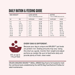 ORIJEN Amazing Grains™ Small Breed Dry Dog Food Recipe