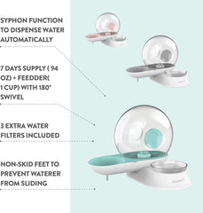 McLovin's Pet Auto Feeder and Water Dispenser Set, 2 in 1 Cat Dog Food Feeder and Gravity Waterer with Food-Grade Activated Carbon Water Filter for Small Medium Pet