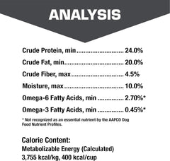 SPORTMiX Energy Plus Dry Dog Food 50 lb