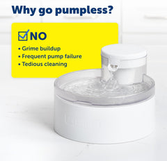 PetSafe Outlast Pumpless Cat & Dog Water Fountain