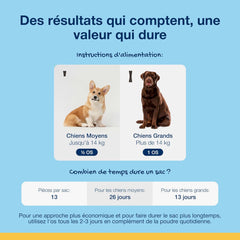 NaturVet ProDen PlaqueOff System Dental Care Bones for Dogs - Dog Breath Freshener & Plaque Remover - Dog Teeth Cleaning for a Healthy Mouth - Turkey Cranberry Flavor