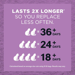 World's Best Cat Litter, Clumping Litter Formula for Multiple Cat