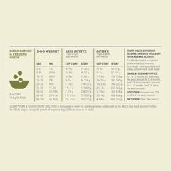 ACANA Singles Limited Ingredient Dry Dog Food, Grain Free, High Protein, Pork & Squash Recipe