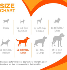 Nylabone Twist 'N Chew Dog Toy, Enrichment Puzzle Toys for Dogs, Perfect for Aggressive Chewers, Bacon & Beef Jerky Flavor, Large - Up to 50 lbs, 1 Count