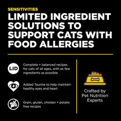 Go! Solutions Sensitivities Limited Ingredient, Grain-Free Dry Cat Food, Duck Recipe for Sensitive Stomach