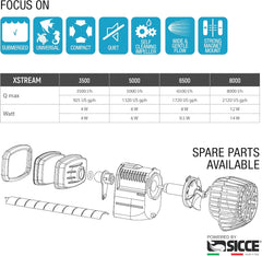 SICCE XSTREAM 3500 Wave Maker Flow Pump 925 GPH | 360° Adjustable Quiet Submersible Magnetic Powerhead for Saltwater & Freshwater Tanks, Aquarium Water Circulation Pump up to 70 Gallons