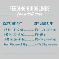 Tiki Cat Born Carnivore Silver, Senior Health, Chicken and Herring Meal Recipe, Immune Support with Baked Kibble to Maximize Nutrients, Adult Dry Cat Food for Cats 11+