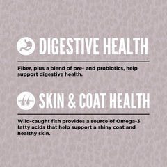 ORIJEN Fit and Trim Dry Cat Food, Grain Free Cat Food for Adult Cats, with WholePrey Ingredients