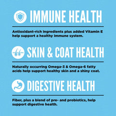 ORIJEN Six Fish Dry Dog Food, Grain Free and Chicken Free Dog Food, Fresh or Raw Ingredients