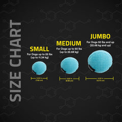 Playology Plush Squeaky Ball | Engaging All Natural Peanut Butter Scented Plush Dog Toy with Interactive Squeaker for Large to X-Large Dogs 50lbs & up | Easy to Clean | Squeak, Chew, Fetch, and Play