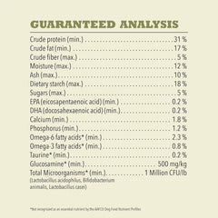 ACANA Singles Limited Ingredient Dry Dog Food, Grain Free, High Protein, Pork & Squash Recipe
