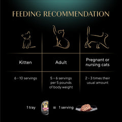 Sheba Perfect Portions Wet Cat Food Cuts in Gravy with Sustainable Salmon, 2.6 oz. Twin-Pack Trays (24 Count, 48 Servings)