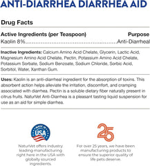 NaturVet Anti-Diarrhea Liquid Pet Supplement Plus Kaolin – Helps Alleviate Discomfort, Cramping, Irritation from Diarrhea for Dogs, Cats – Great Taste – 8 Oz.