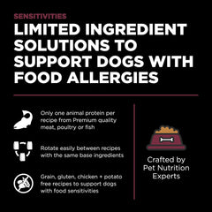 Go! Solutions Sensitivities Limited Ingredients, Grain-Free Dry Dog Food, Lamb Recipe for Sensitive Stomach