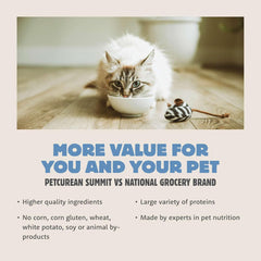 Petcurean Summit Range Rotisserie, Dry Cat Food, Chicken Meal and Turkey Meal Adult Recipe with Grains, 12 lb Bag