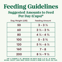 Nutro Natural Choice Senior Large Breed Dry Dog Food, Chicken and Brown Rice, 30 lbs.