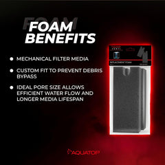 Aquatop Replacement Foam for All Venti Desktop Aquariums – Improves Water Clarity and Filtration Efficiency, VDA-02-RCF